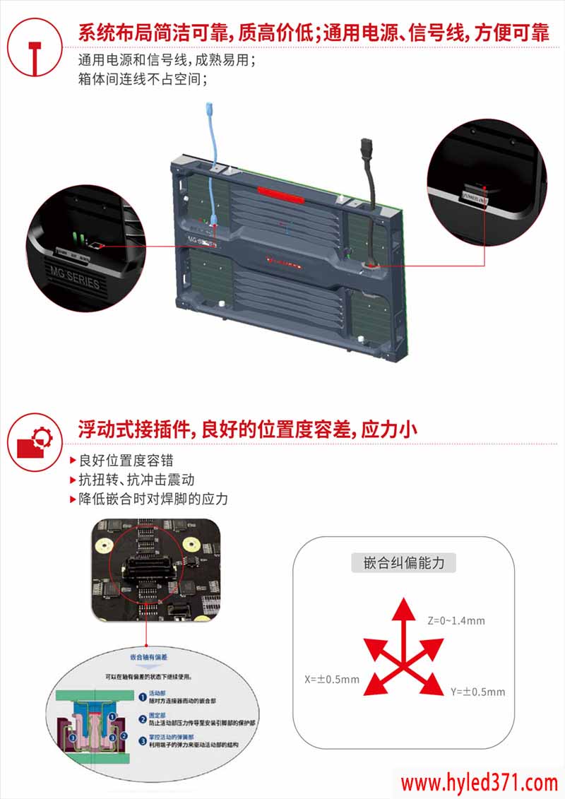 電子顯示屏