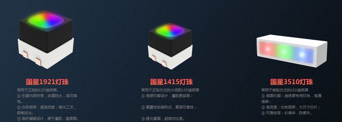 led透明屏燈珠